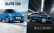 6 HOT wrap jobs on popular Indian cars: Maruti Baleno to Hyundai i20 Elite